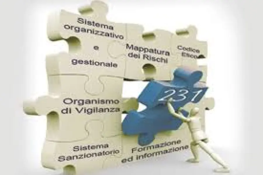 L’etica in azienda: come creare e rispettare il modello 231