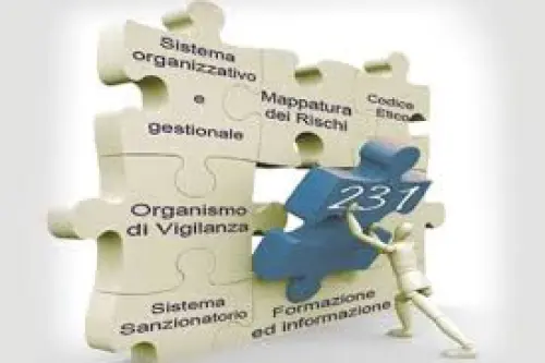 L’etica in azienda: come creare e rispettare il modello 231